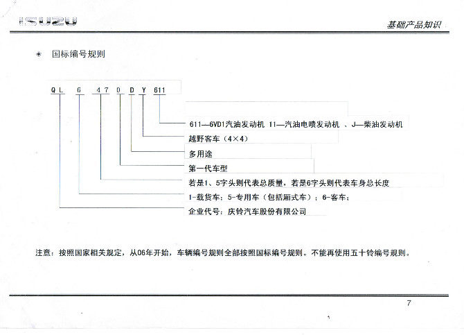五十鈴底盤型號編制規(guī)則